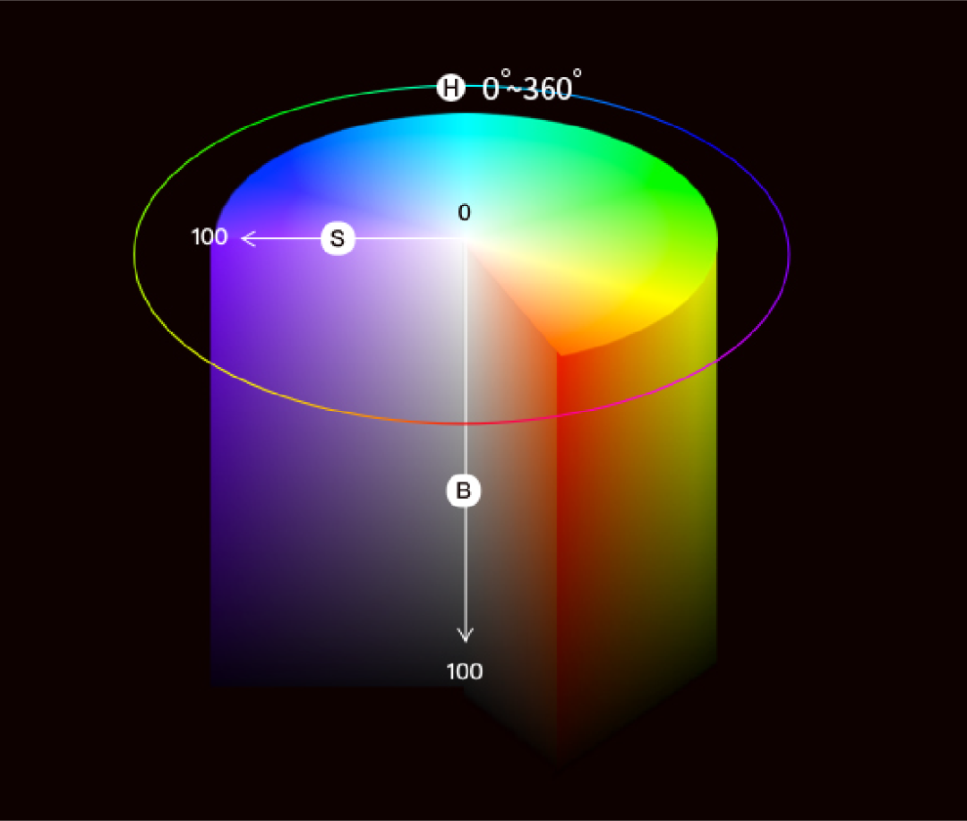 平面設計教程！最簡單的配色方法：單色配色法