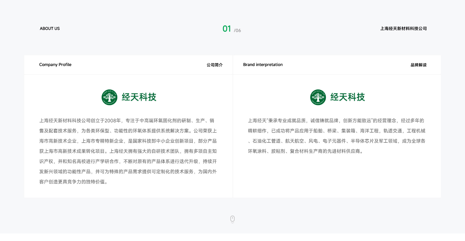 經天科技項目圖片